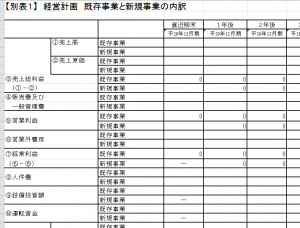 革新的サービスの基本③経営革新計画のフォーマットを活用する