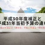 【過年度情報】今年のもの補助は補正予算と一般予算の2種類!