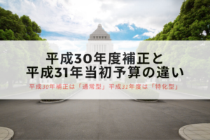 【過年度情報】今年のもの補助は補正予算と一般予算の2種類!