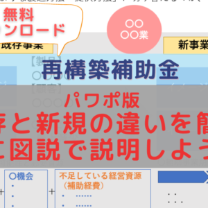 【無料ダウンロード付き】既存と新規の違いを簡単に図説化してみよう