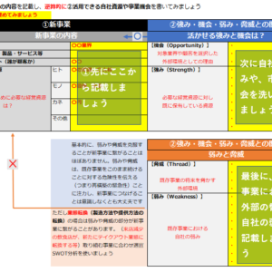 【無料ダウンロード付き】新たな取り組みが決まってるなら逆SWOTで考えてみよう