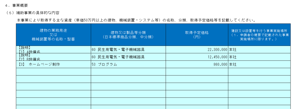 事業再構築補助金_50万円以上の資産