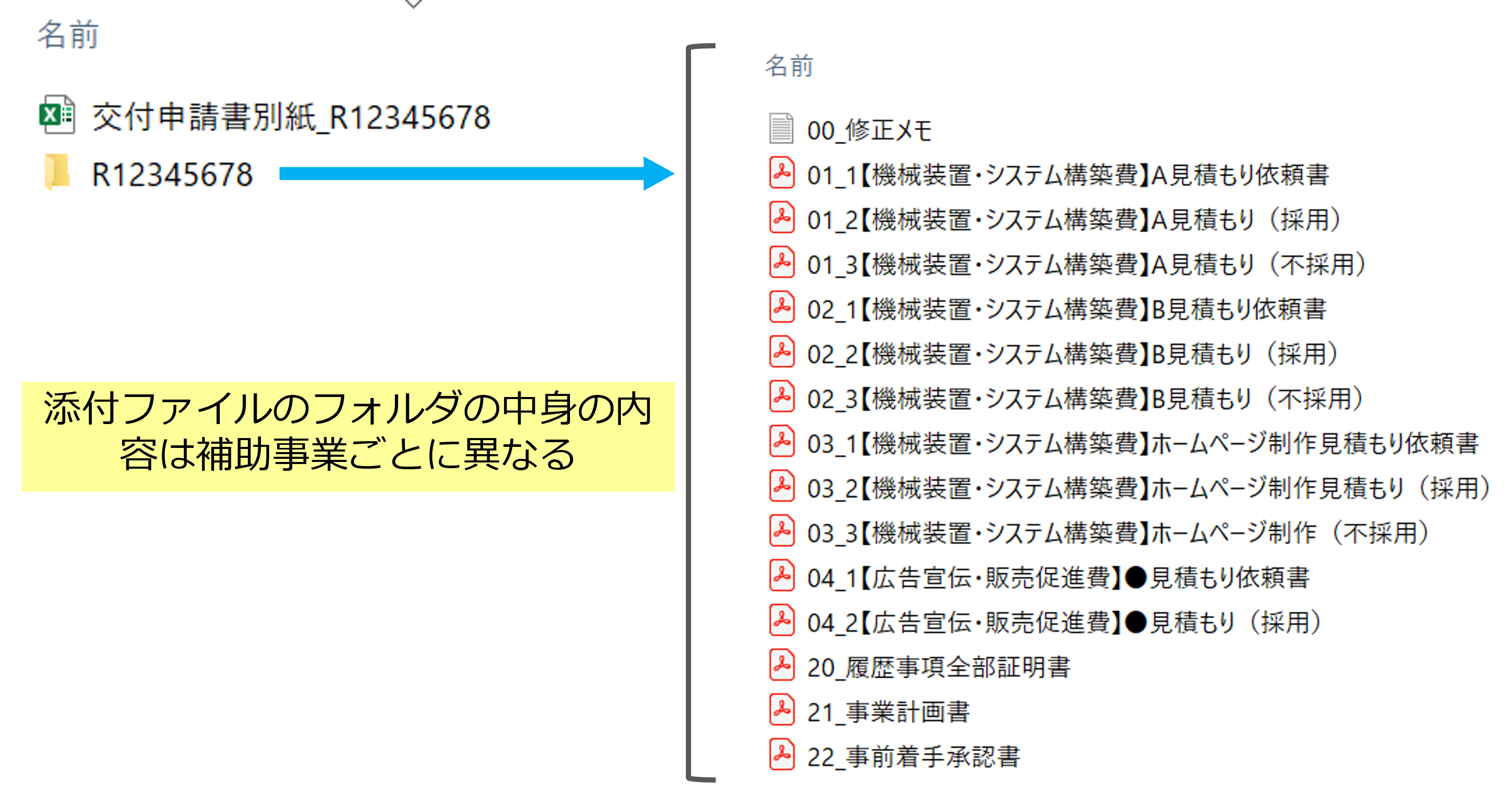 事業再構築補助金_フォルダ構成