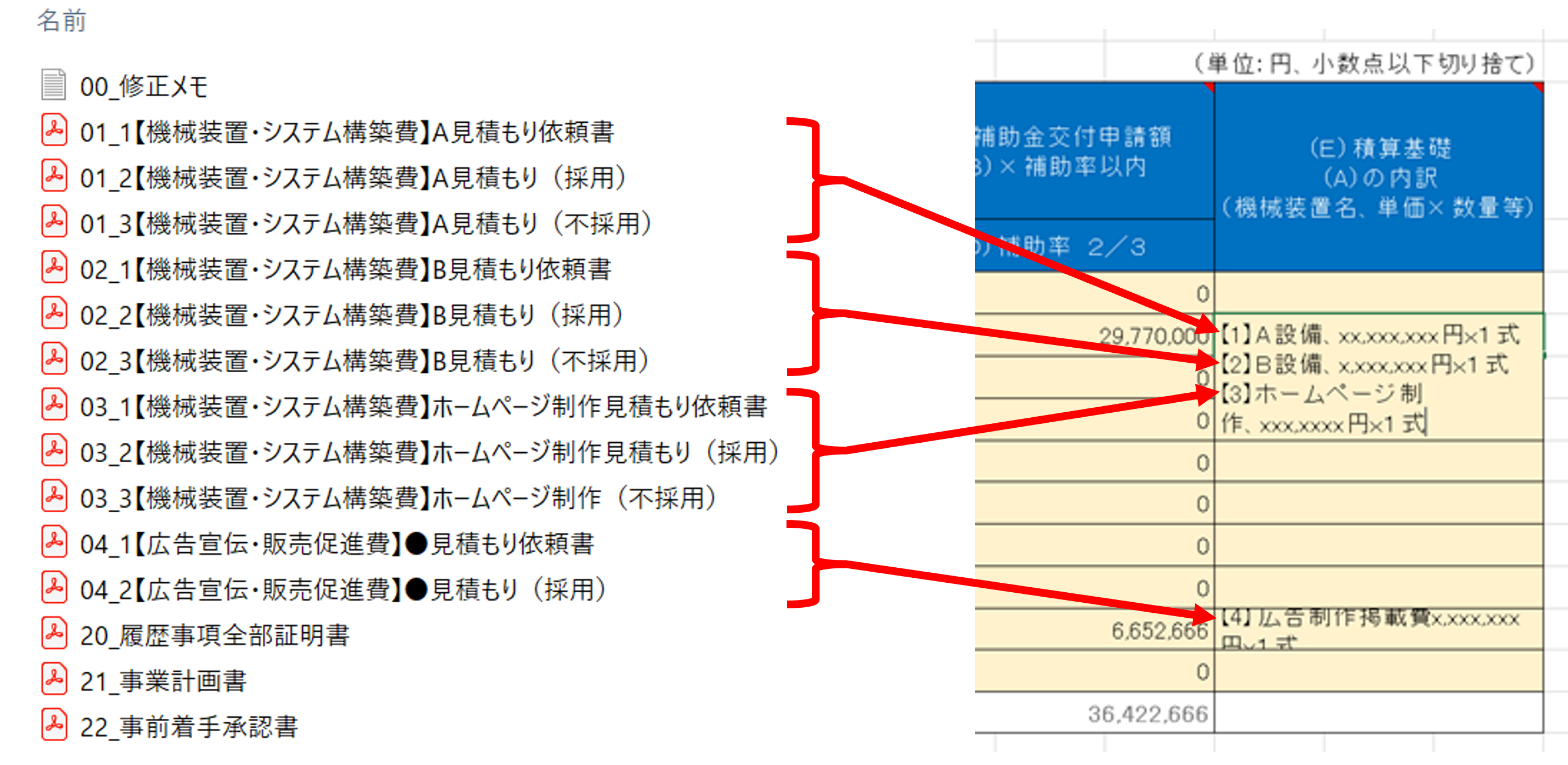 事業再構築補助金】準備が整ったらJ-grantsで交付申請をしよう～交付申請書別紙の修正から電子申請まで～ - もの補助 Biz-令和3年（2021年）実施ものづくり補助金/事業再構築補助金の採択を勝ち取るための情報プラットフォーム